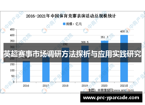 英超赛事市场调研方法探析与应用实践研究
