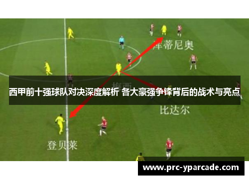 西甲前十强球队对决深度解析 各大豪强争锋背后的战术与亮点