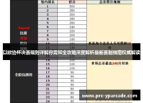 以欧协杯决赛规则详解你需知全攻略深度解析最新赛制指南权威解读